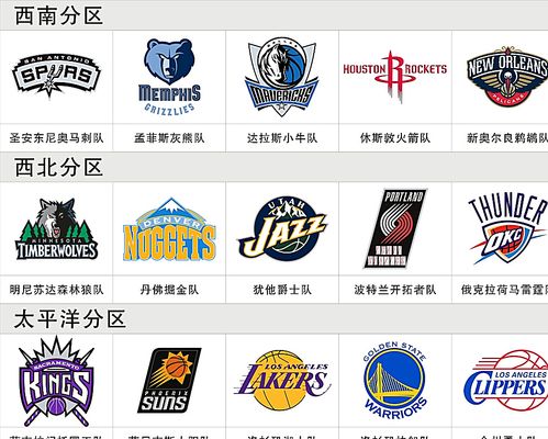 史上不